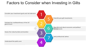 investire obbligazioni gilt inglesi